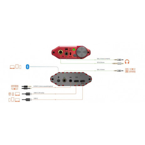 Усилитель iFi Audio iDSD Diablo 2