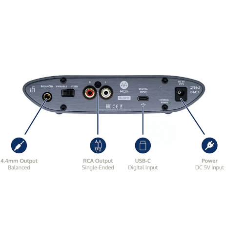 Усилитель iFi Audio Zen DAC 3