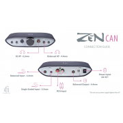 Усилитель Ifi Audio Zen Can 149 Version