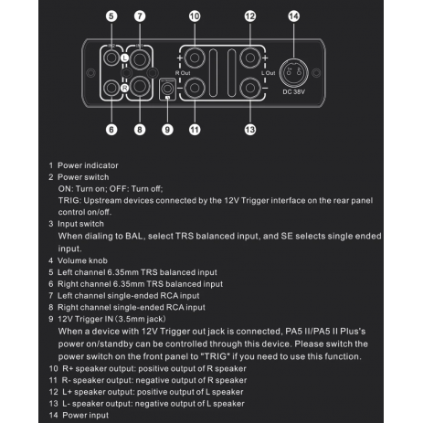 Усилитель Topping PA5 II Plus (серебристый)