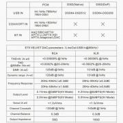 Усилитель Topping E70V (серебристый)