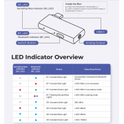 Усилитель TempoTec LHDC ONE