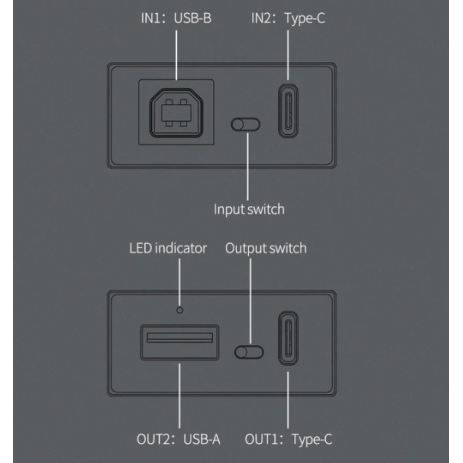 Усилитель USB-изолятор Topping HS02 (черный)