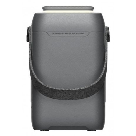 Портативное зарядное устройство Anker SOLIX C300 DC/C300