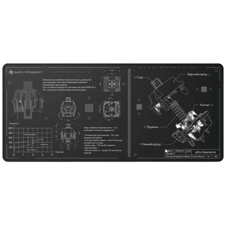 Коврик Dark Project MD3a Aquamarine 900x400x4мм (DP-MD-0041) Black