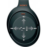 Наушники Sony WH-1000XM3 (черный)