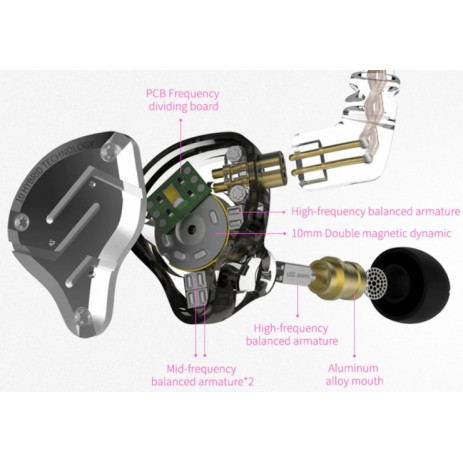 Наушники KZ Acoustics ZS10 Pro без микрофона (блики золотого)
