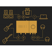 Аудиоинтерфейс Native Instruments Komplete Audio 6 Mk2