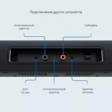 Колонка Xiaomi Mi TV Speaker Cinema Edition